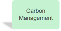 Manage your carbon emissions - plan, measure, reduce and benefit