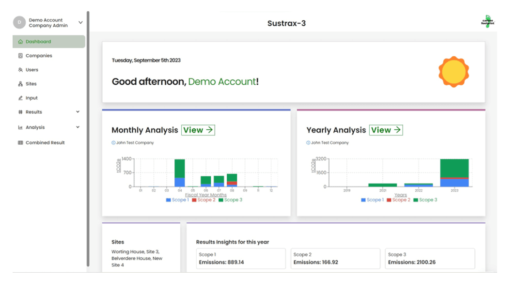 Sustrax Dashboard Interface showing emissions analytics